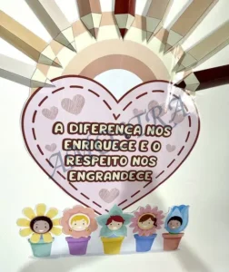 Amostra do material 03- Painel Consciência Negra
