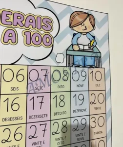 Amostra do material 09- Tabela numérica