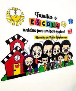 Amostra do material 22- Painel Reunião de Pais