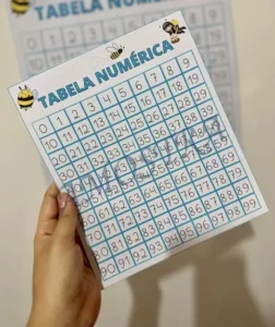 Amostra do material Tabela numérica 0 a 99