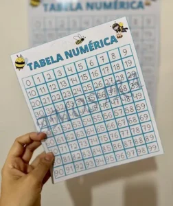 Amostra do material Tabela numérica 0 a 99