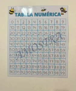 Amostra do material Tabela numérica 0 a 99