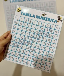 Amostra do material Tabela numérica 0 a 99