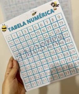 Amostra do material Tabela numérica 0 a 99