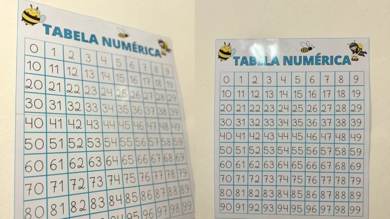 tabela numerica a 99 capa